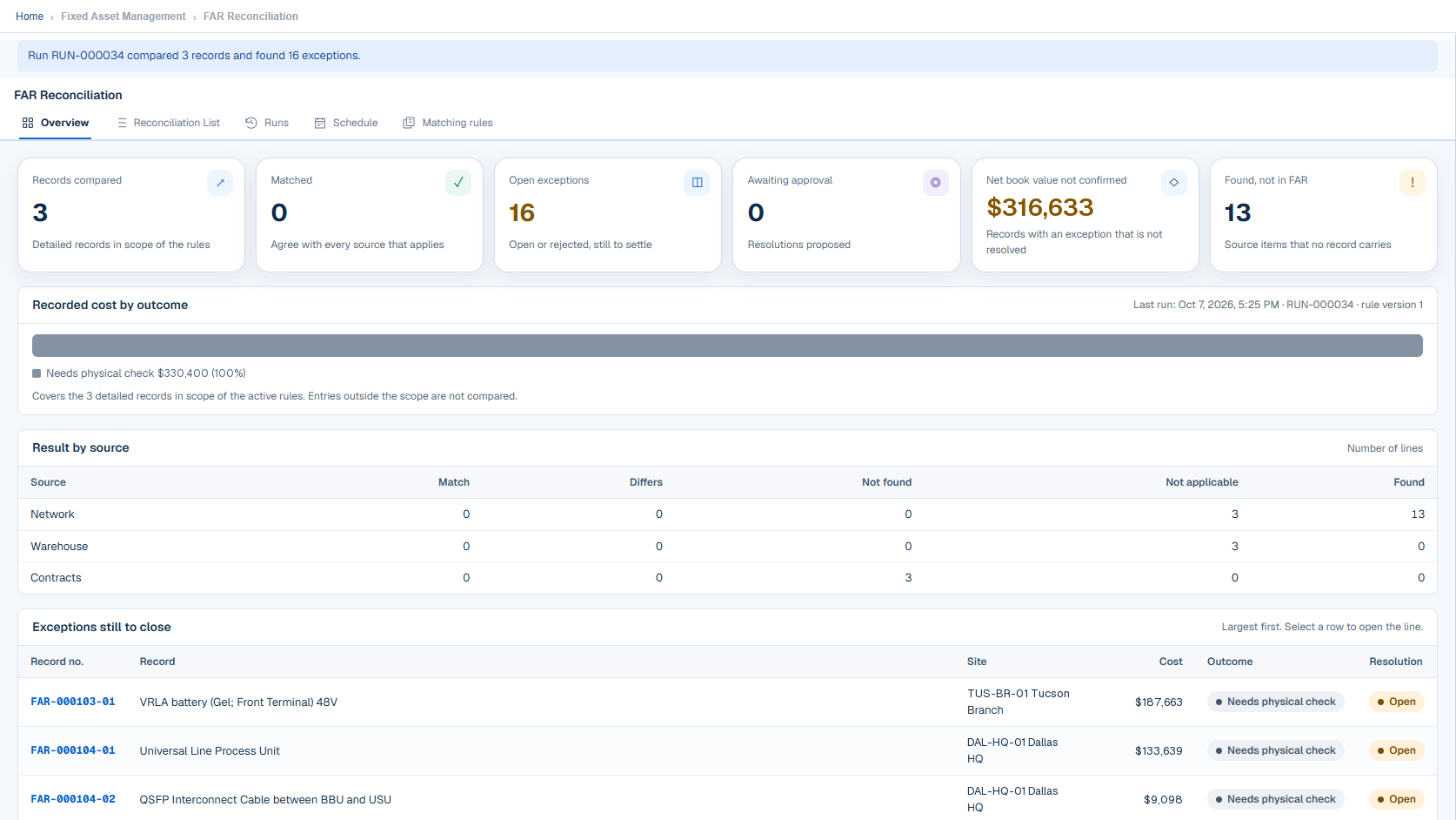 assetziq screen: Reconciliation that shows what to close.